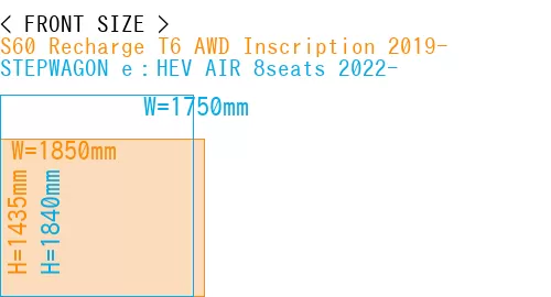 #S60 Recharge T6 AWD Inscription 2019- + STEPWAGON e：HEV AIR 8seats 2022-